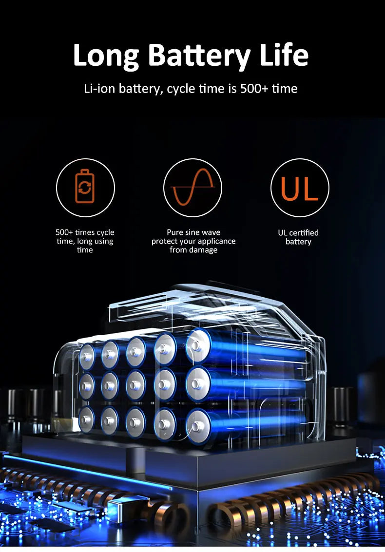 Estação de Bateria Portátil 500W - Armazenamento de energia (Lítio, onda senoidal pura)