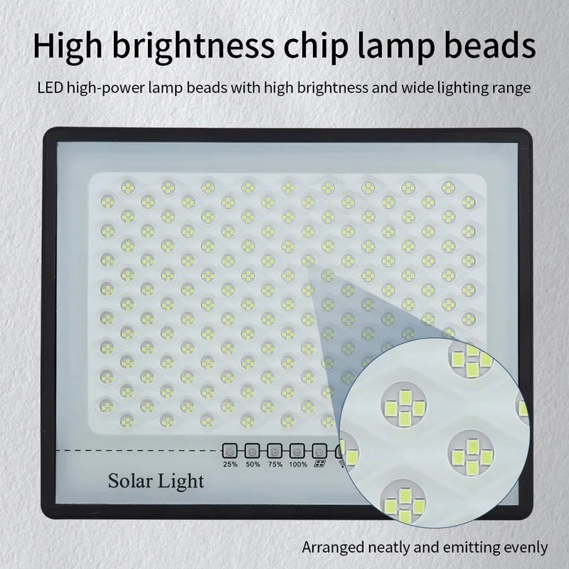 Luz Solar de Emergência Refletor LED