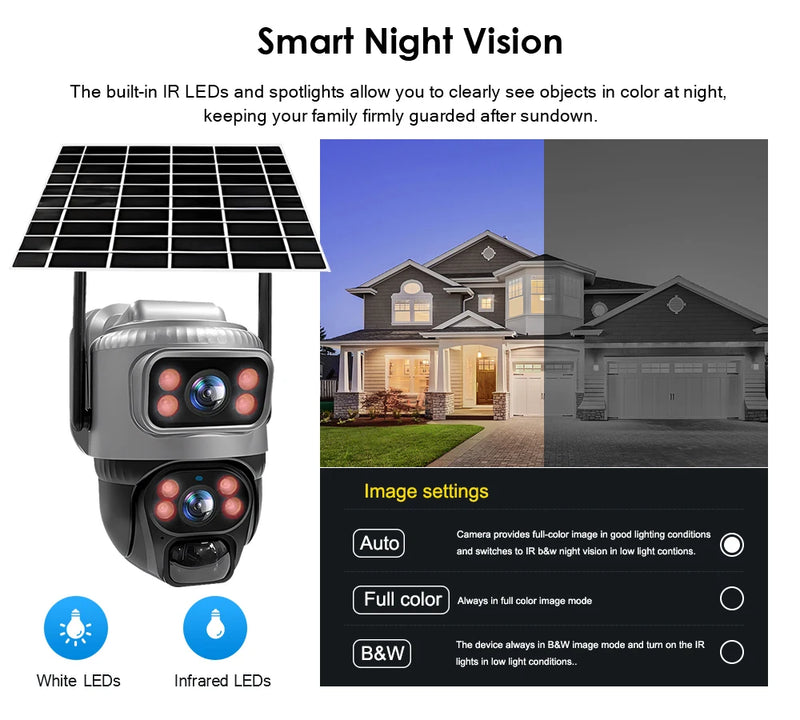 Câmera de Segurança Solar Duas Lentes 4G com Detector de Movimento CFTV