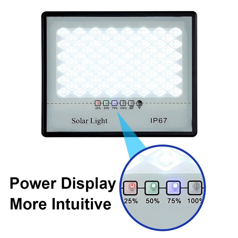 Luz Solar de Emergência Refletor LED