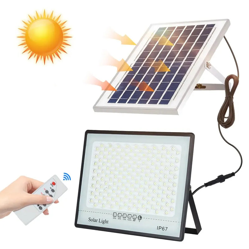 Luz Solar de Emergência Refletor LED
