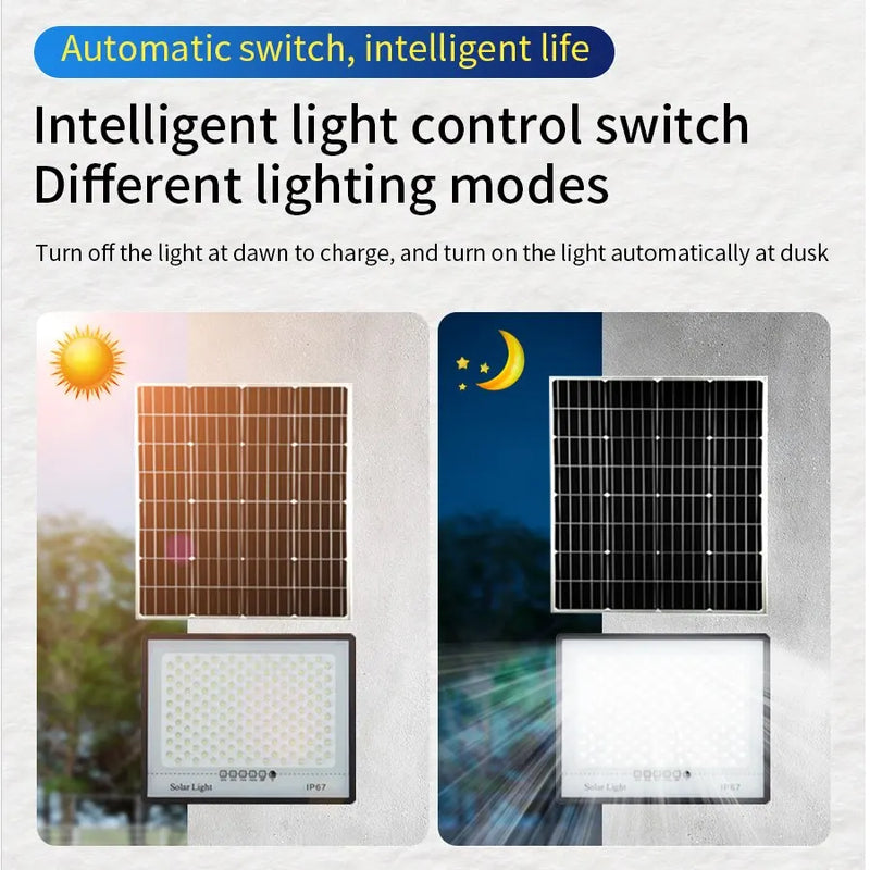 Luz Solar de Emergência Refletor LED