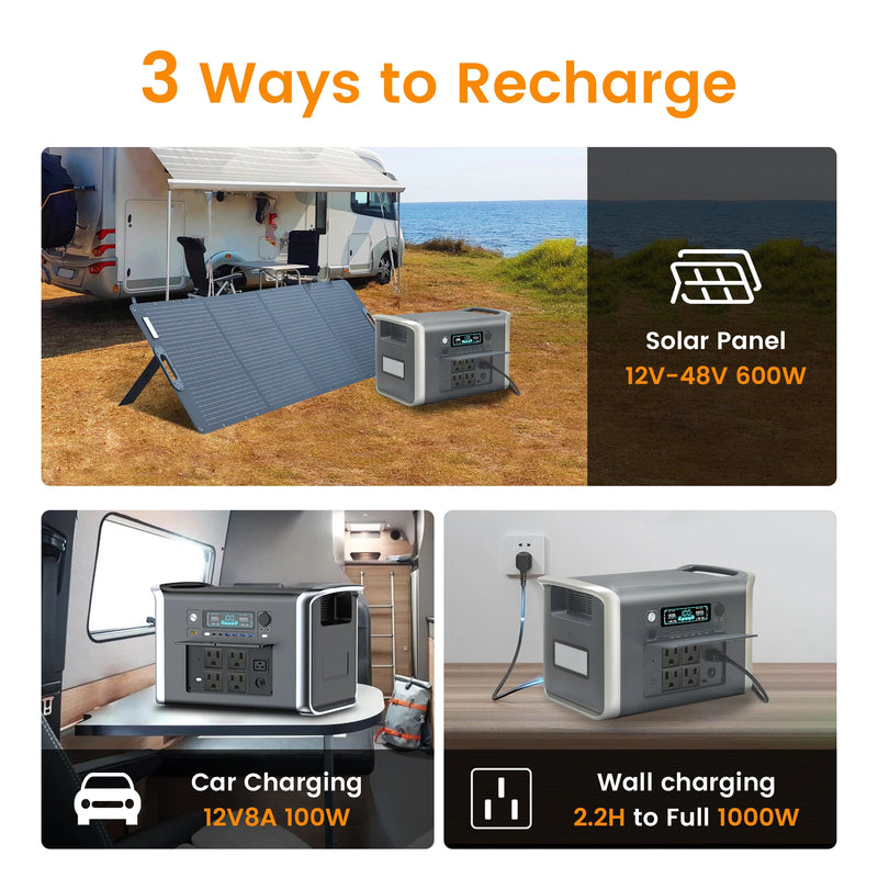 Estação de Energia Portátil de (2600W / 1800W / 1000W) | Gerador Solar Baterias LiFePo4 220V Fornecimento de armazenamento de energia para Acampamentos